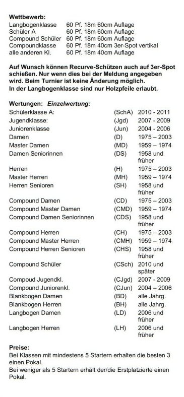 BSC-Deggingen Gallery